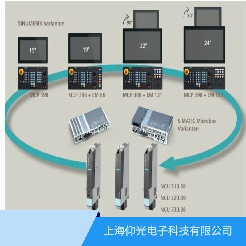 SIEMENST(mn)840c(sh)ϵy(tng)S,300505W(xu)ae(cu)S