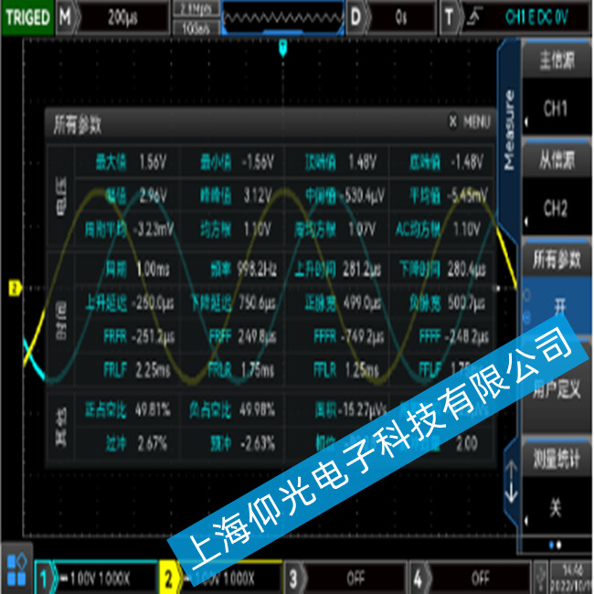 (yu)UNI-T MSO3000CSϵД(sh)ʾF(xin)βͬϵľS޷